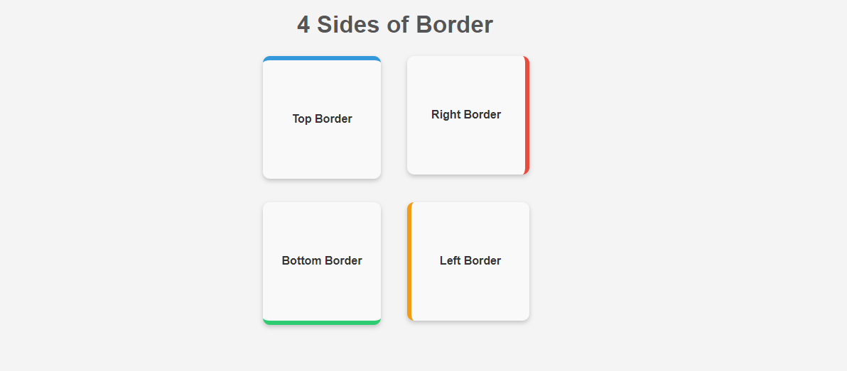 box model in css, 4-sides-of-border