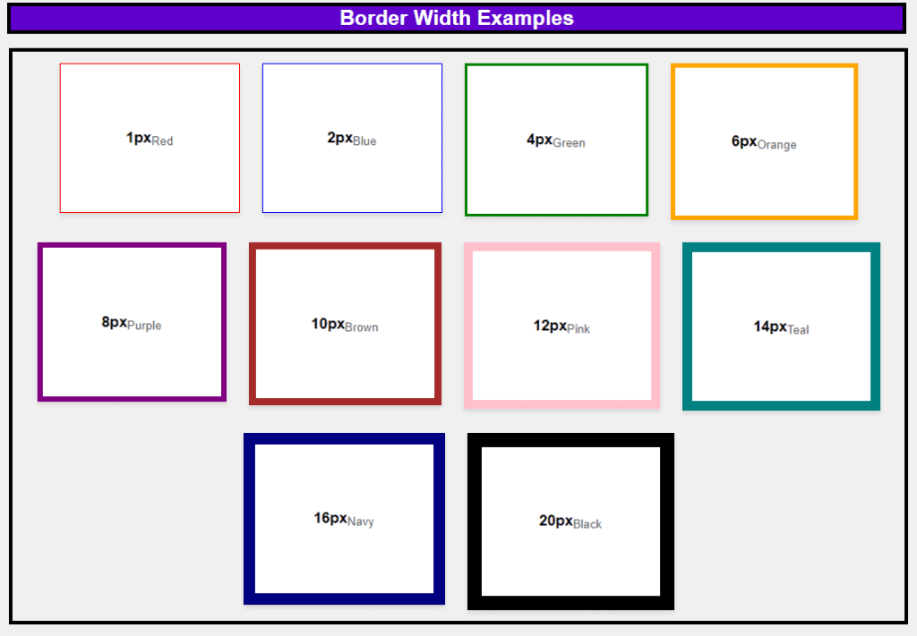 box model in css, Border Width Examples