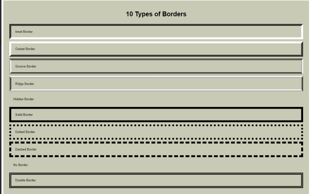 Box model in css, Types of Borders