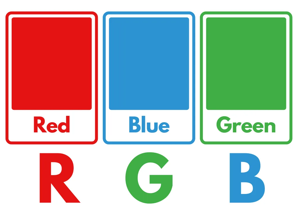 How to Change Text Color in CSS: Everything You Wanted to Know 🎨 ...