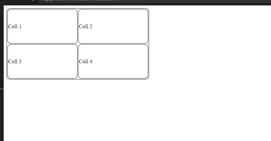 HTML Tables Tutorial with Examples, Rounded Borders