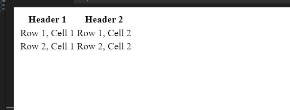 HTML Tables Tutorial with Examples